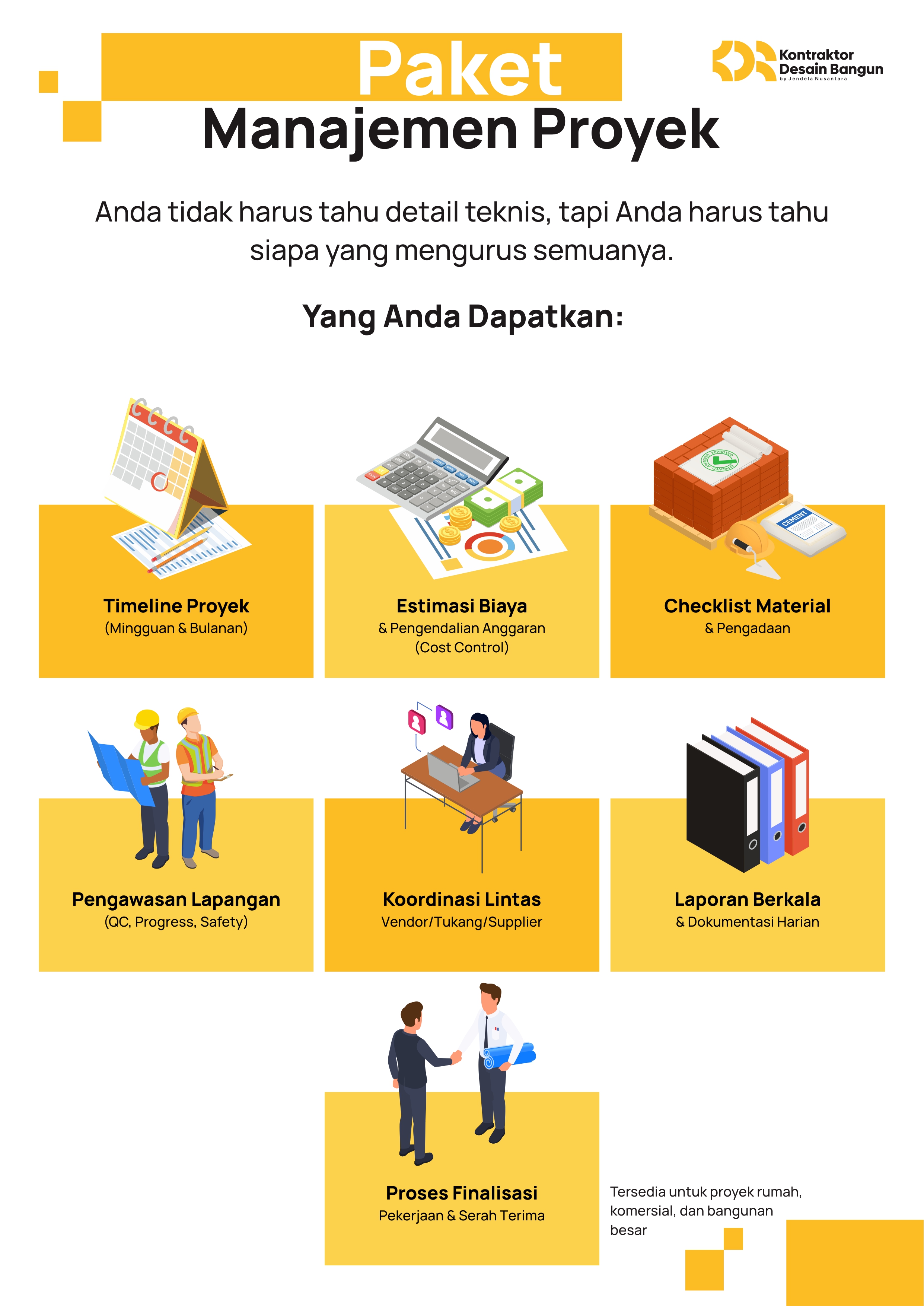 Manfaat Manajemen Proyek